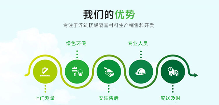 橡膠減震墊